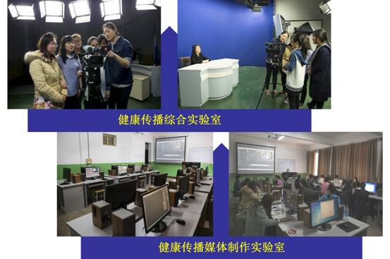 健康传播实验室